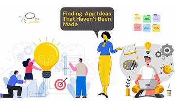 App Ideas That Haven’t Been Made – Top 10 List